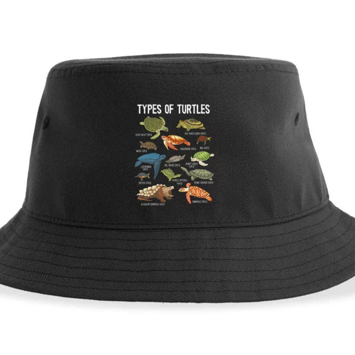 Turtle Lover Reptile Pet Turtle Types Of Turtles Sustainable Bucket Hat