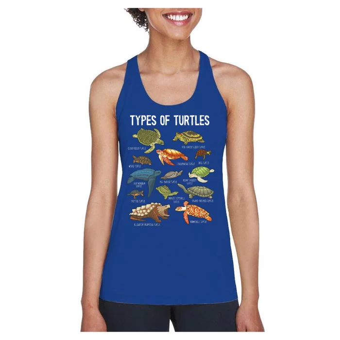 Turtle Lover Turtle Art Types Turtle Turtle Women's Racerback Tank