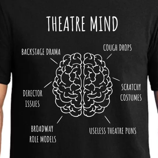 Theatre Mind Broadway Musical Actor Rehearsal Theater Gift Pajama Set