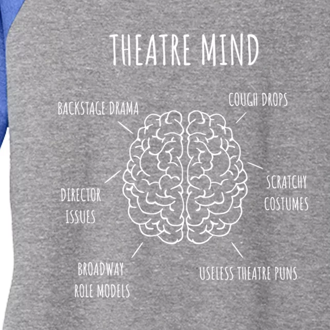 Theatre Mind Broadway Musical Actor Rehearsal Theater Gift Women's Tri-Blend 3/4-Sleeve Raglan Shirt