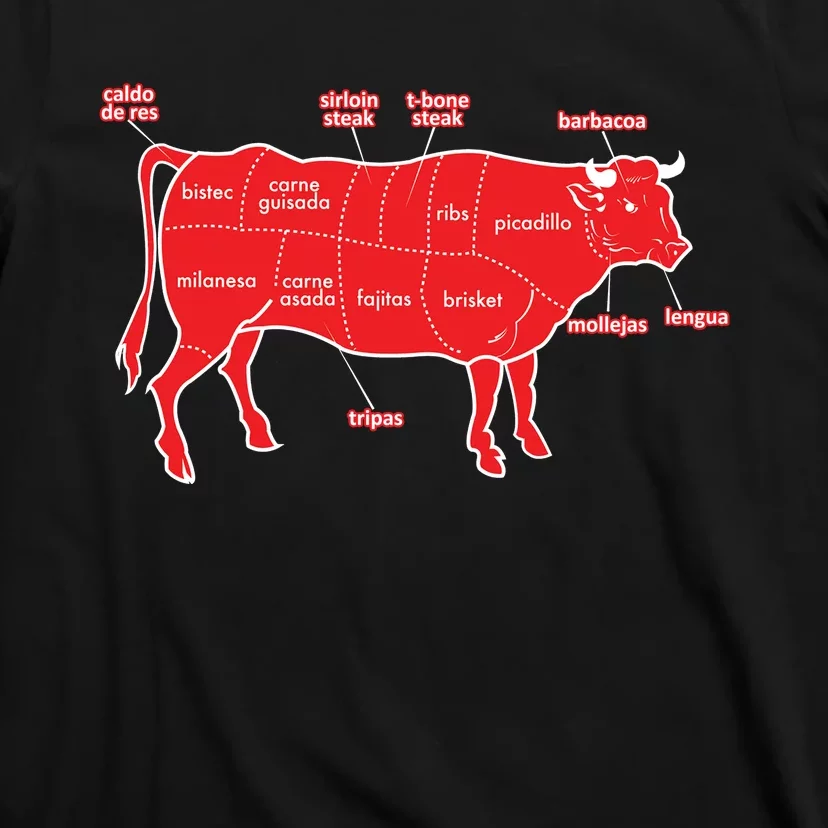 Tex Mex Cow T-Shirt