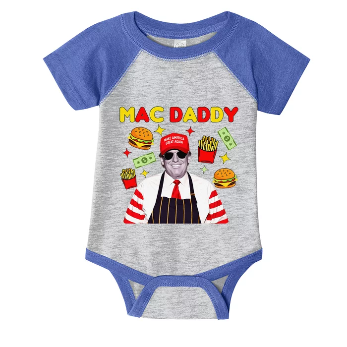 Trump Mac Daddy Funny Trump 2024 Infant Baby Jersey Bodysuit