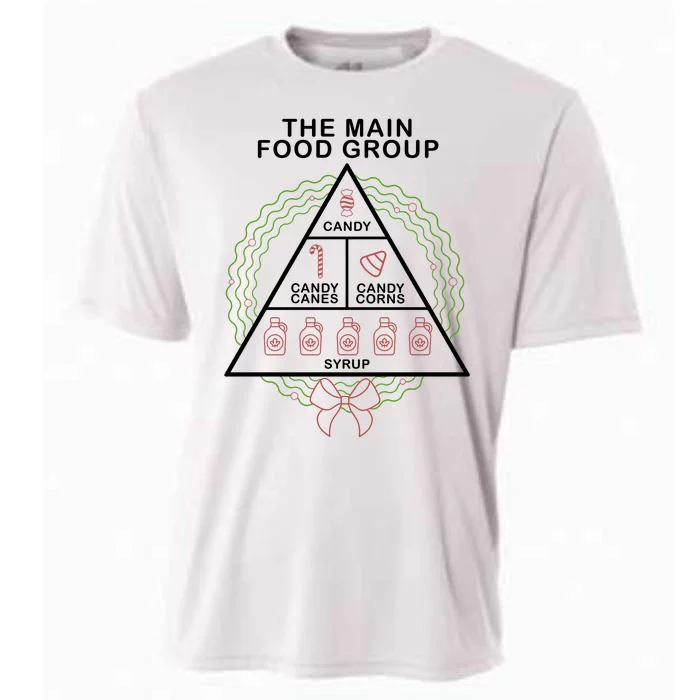 The Main Food Group Candy Funny Christmas Cooling Performance Crew T-Shirt