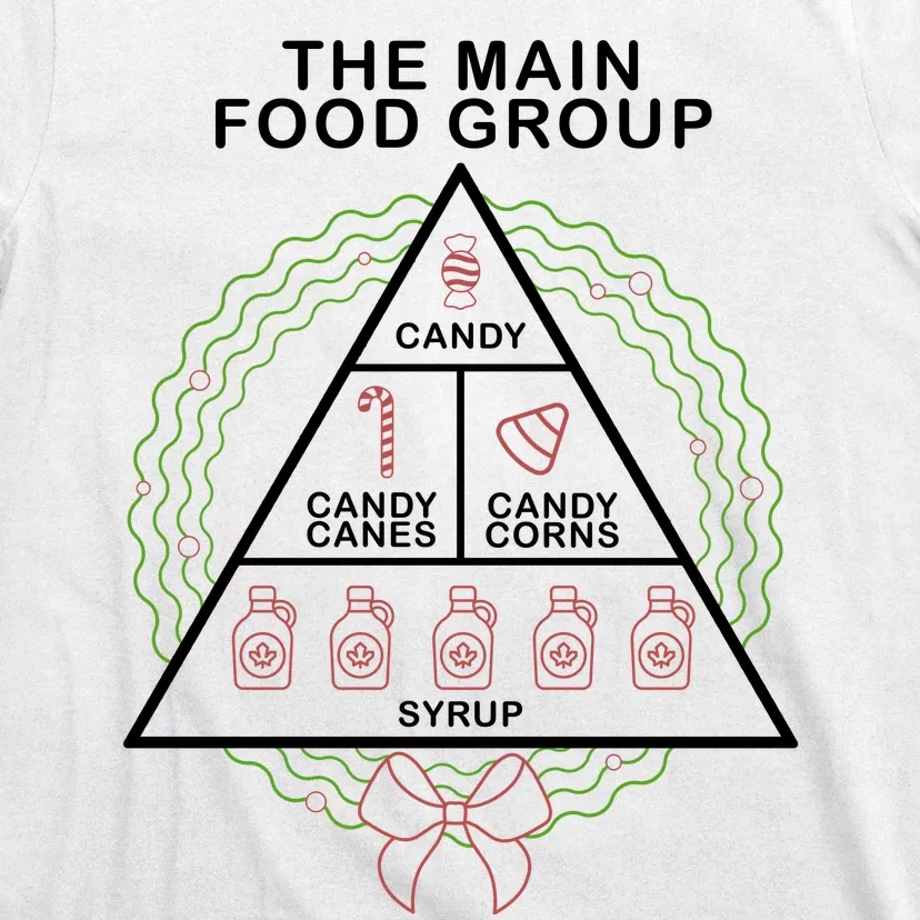 The Main Food Group Candy Funny Christmas T-Shirt