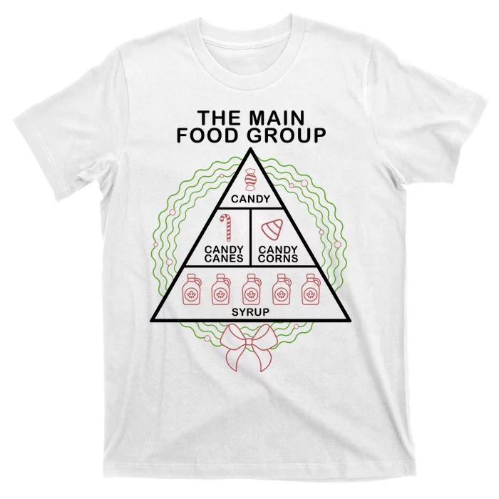 The Main Food Group Candy Funny Christmas T-Shirt