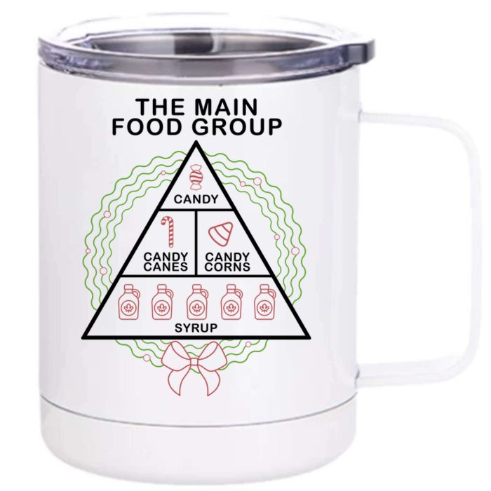 The Main Food Group Candy Funny Christmas Front & Back 12oz Stainless Steel Tumbler Cup