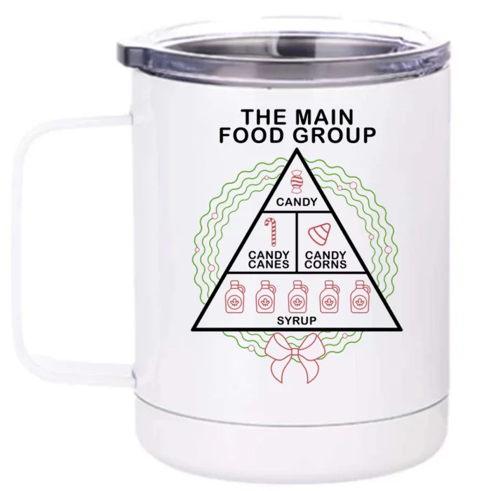 The Main Food Group Candy Funny Christmas Front & Back 12oz Stainless Steel Tumbler Cup