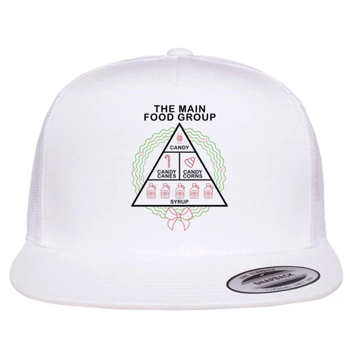 The Main Food Group Candy Funny Christmas Flat Bill Trucker Hat