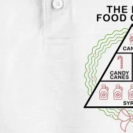 The Main Food Group Candy Funny Christmas Dry Zone Grid Performance Polo