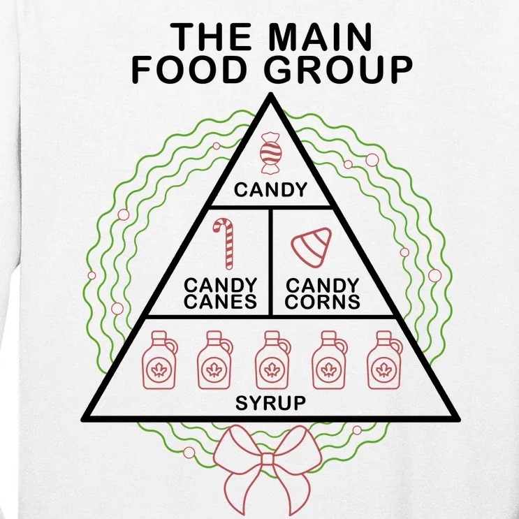 The Main Food Group Candy Funny Christmas Tall Long Sleeve T-Shirt