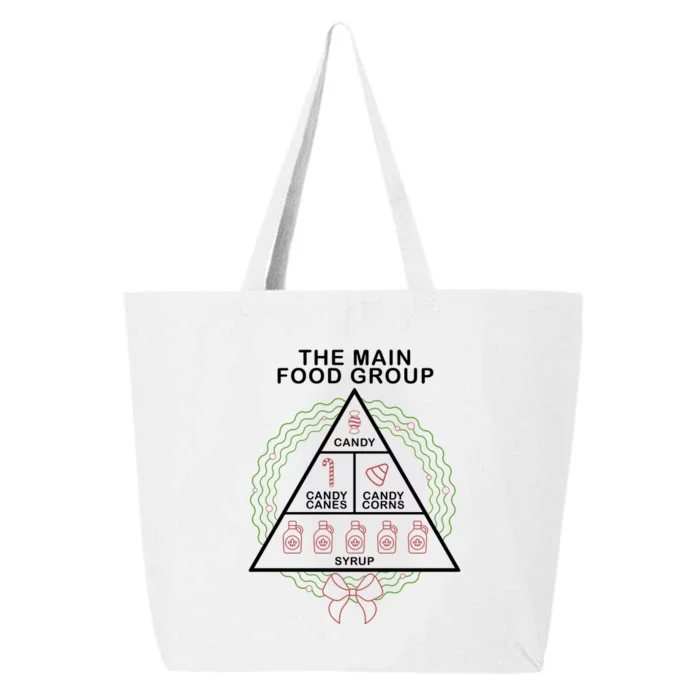 The Main Food Group Candy Funny Christmas 25L Jumbo Tote