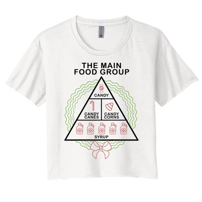 The Main Food Group Candy Funny Christmas Women's Crop Top Tee