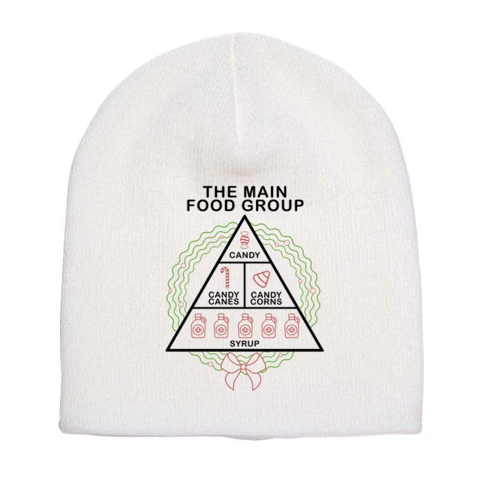 The Main Food Group Candy Funny Christmas Short Acrylic Beanie