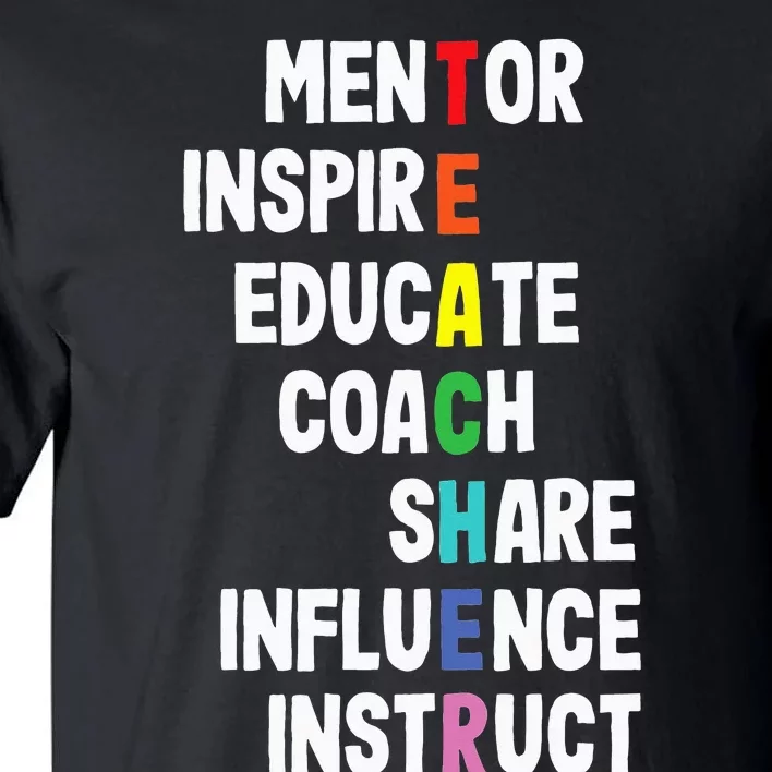 Teacher Mentor Inspire Tall T-Shirt