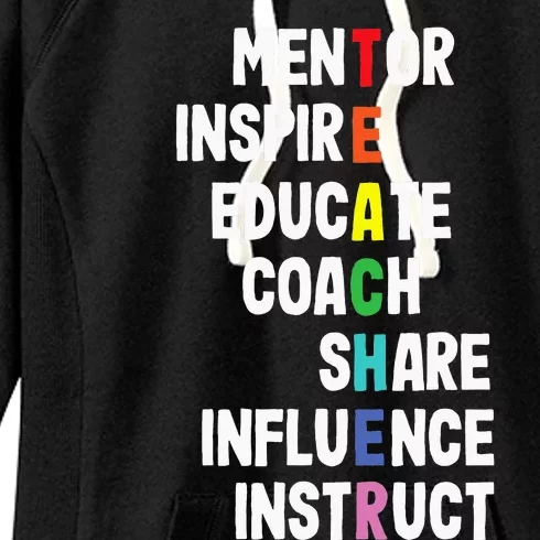 Teacher Mentor Inspire Women's Fleece Hoodie