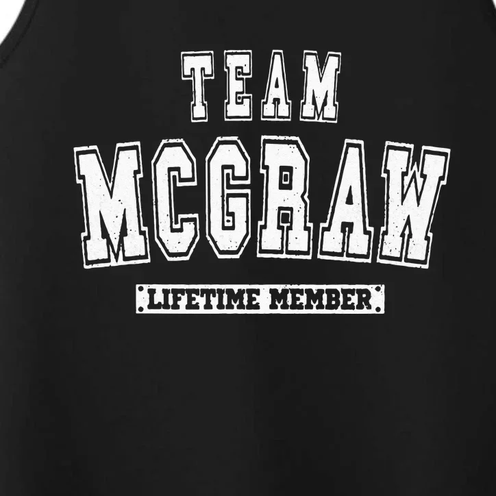 Team MCGRAW Lifetime Member Family Last Name Performance Tank