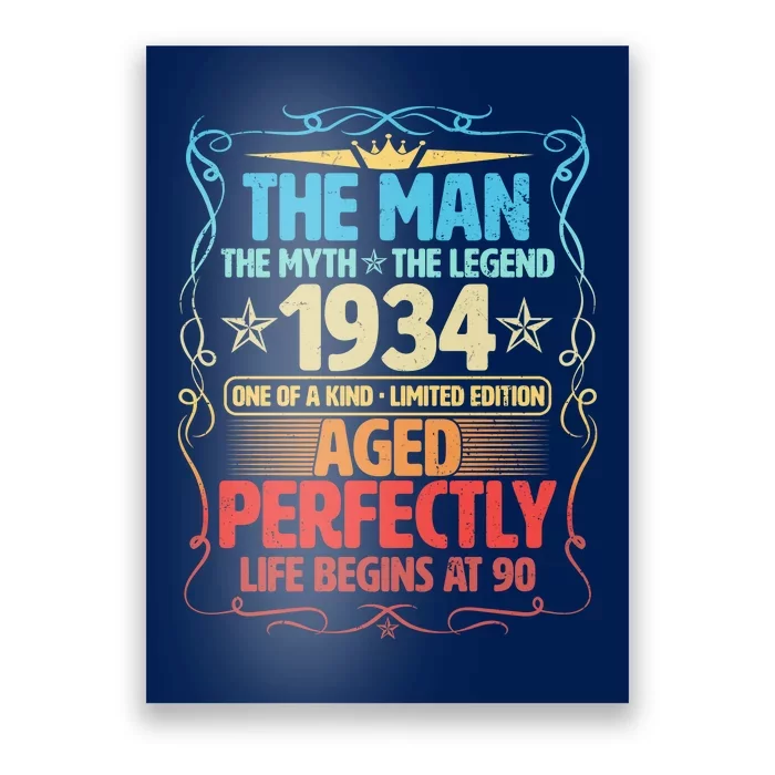 The Man Myth Legend 1934 Aged Perfectly 90th Birthday Poster