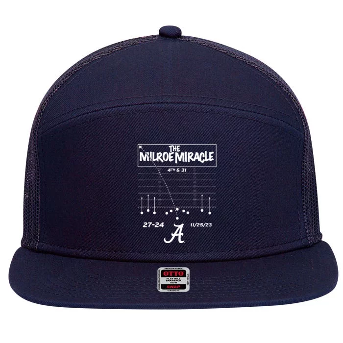 The Milroe Miracle  4th And 31 7 Panel Mesh Trucker Snapback Hat