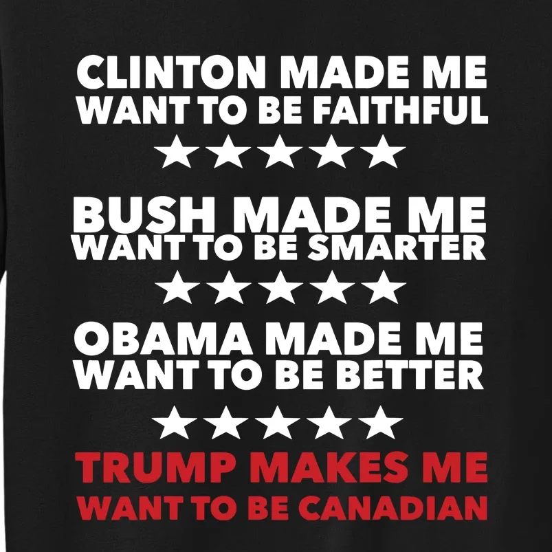 Trump Makes Me Want To Be Canadian Funny Political Tall Sweatshirt