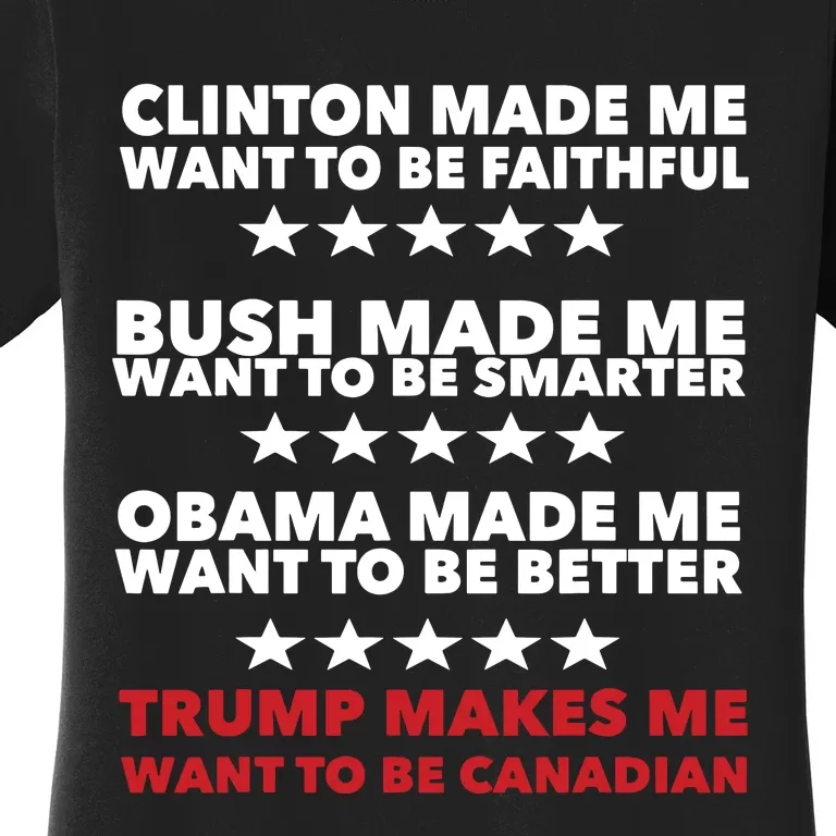 Trump Makes Me Want To Be Canadian Funny Political Women's T-Shirt