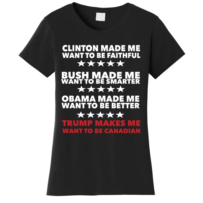 Trump Makes Me Want To Be Canadian Funny Political Women's T-Shirt