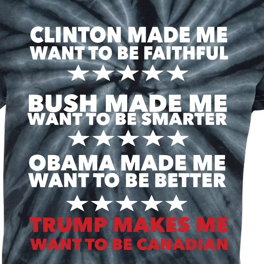 Trump Makes Me Want To Be Canadian Funny Political Kids Tie-Dye T-Shirt