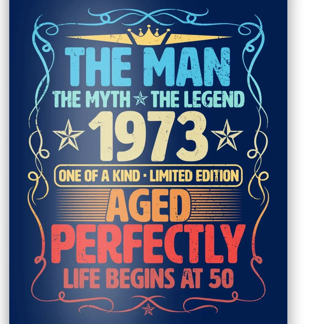 The Man Myth Legend 1973 Aged Perfectly 50th Birthday Poster