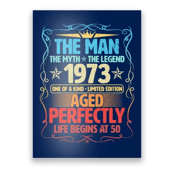 The Man Myth Legend 1973 Aged Perfectly 50th Birthday Poster