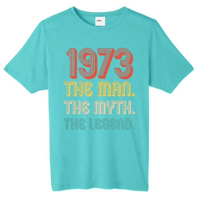 The Man The Myth The Legend 1973 50th Birthday ChromaSoft Performance T-Shirt