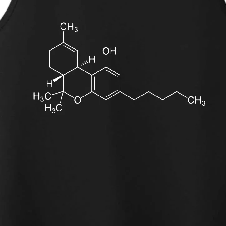 Thc Molecule Weed 420 Performance Tank