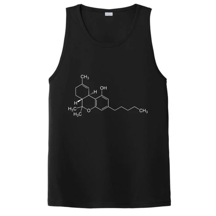 Thc Molecule Weed 420 Performance Tank