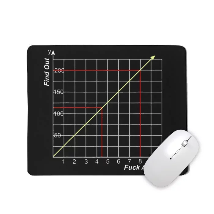 The More You Fuck Around The More You Find Out Graph Mousepad