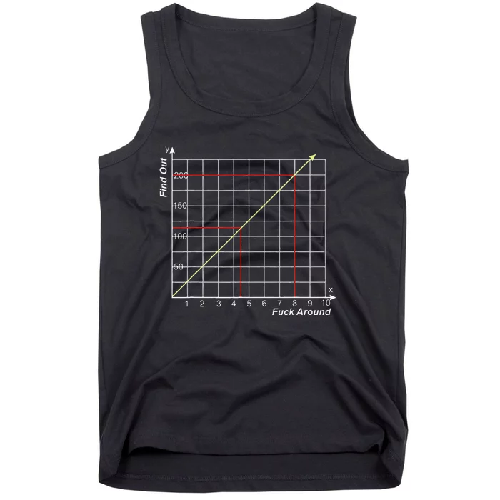 The More You Fuck Around The More You Find Out Graph Tank Top