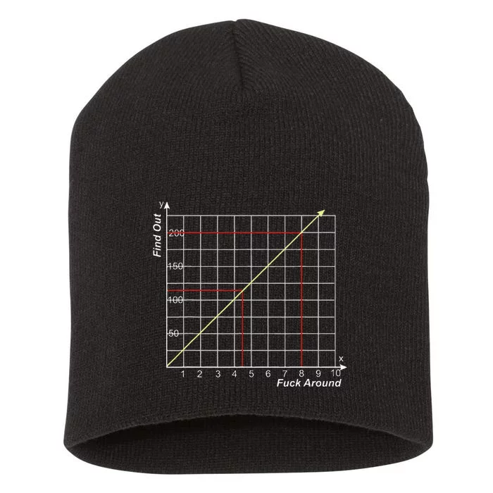 The More You Fuck Around The More You Find Out Graph Short Acrylic Beanie