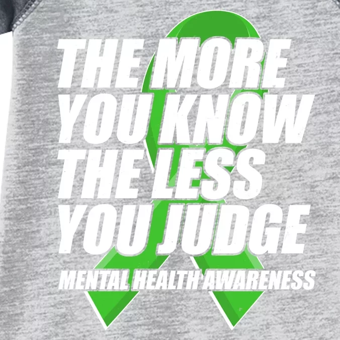 The More You Know The Less You Judge Mental Health Awareness Infant Baby Jersey Bodysuit