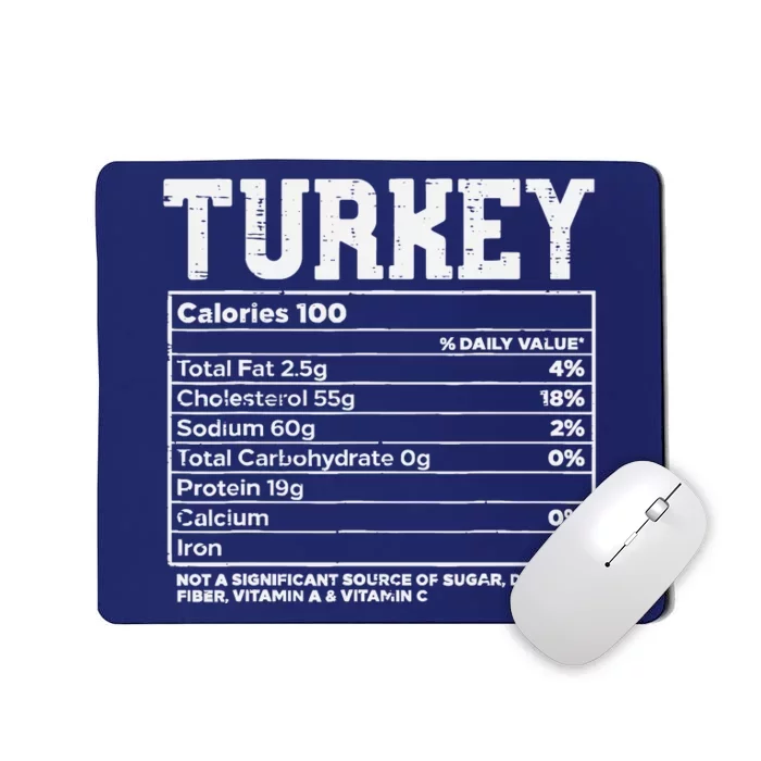 Turkey Nutritional Facts Thanksgiving Food Recipe Family Mousepad