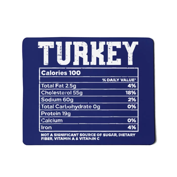 Turkey Nutritional Facts Thanksgiving Food Recipe Family Mousepad