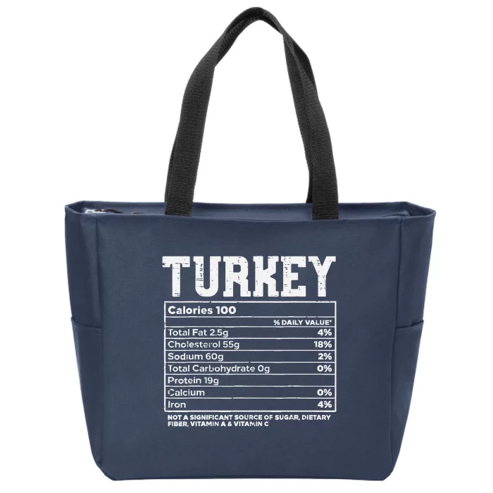 Turkey Nutritional Facts Thanksgiving Food Recipe Family Zip Tote Bag