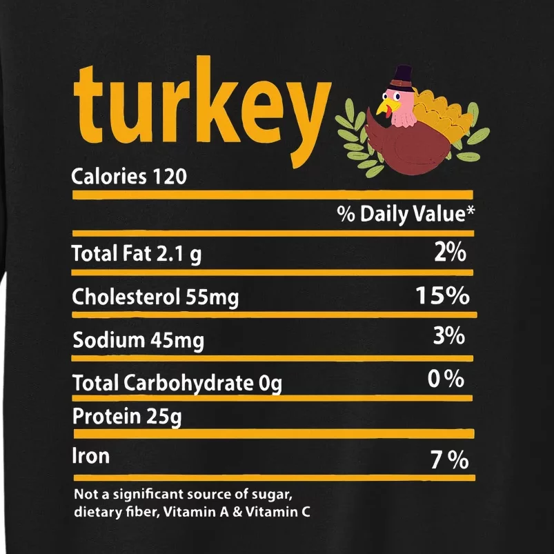 Turkey Nutrition Fact For Thanksgiving And Christmas Sweatshirt