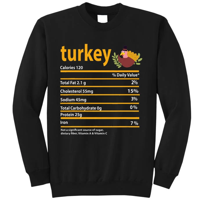 Turkey Nutrition Fact For Thanksgiving And Christmas Sweatshirt