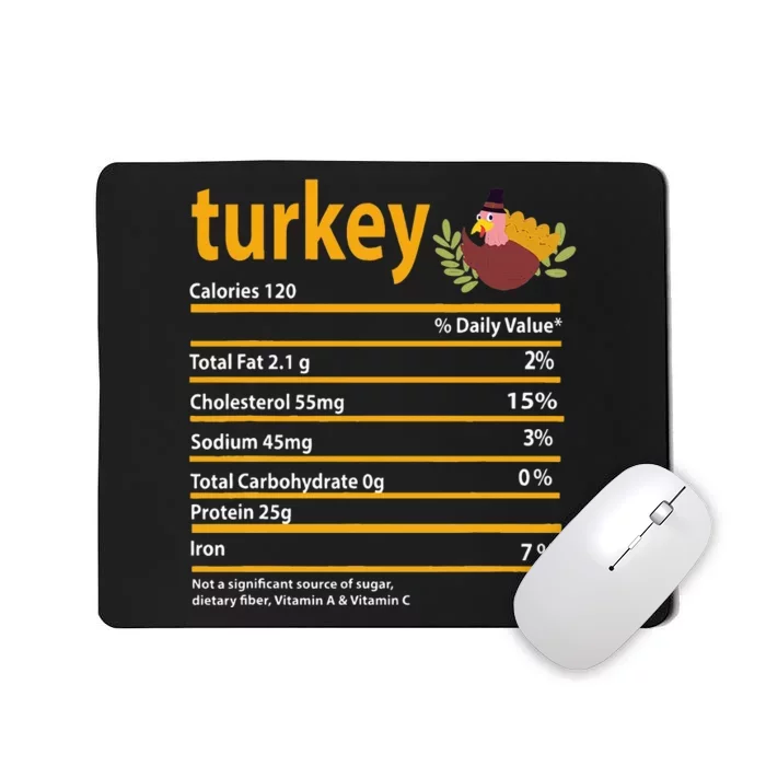 Turkey Nutrition Fact For Thanksgiving And Christmas Mousepad