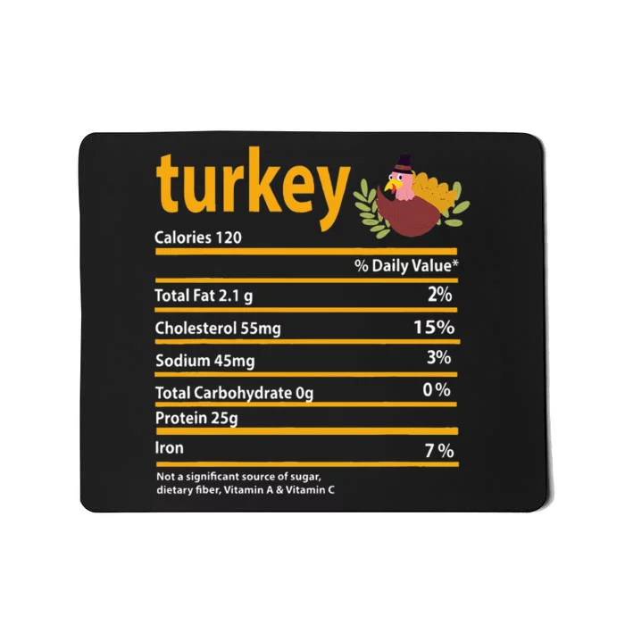 Turkey Nutrition Fact For Thanksgiving And Christmas Mousepad