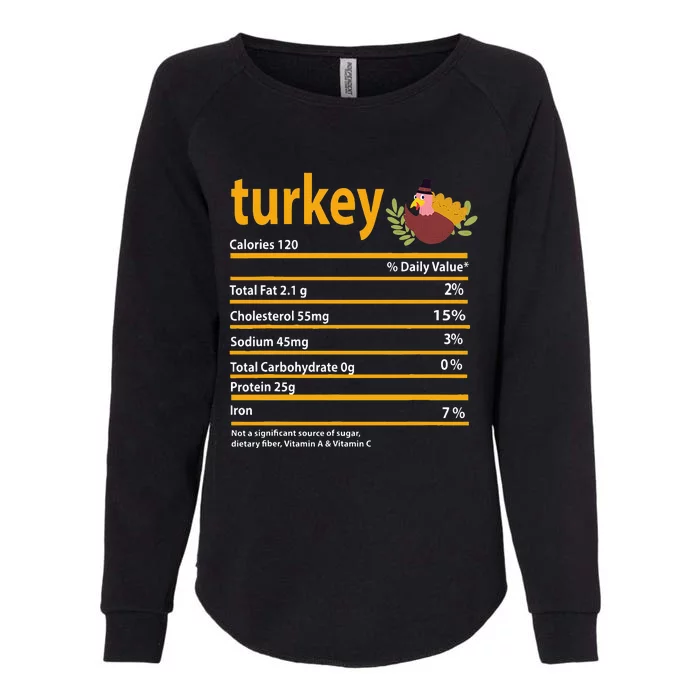 Turkey Nutrition Fact For Thanksgiving And Christmas Womens California Wash Sweatshirt