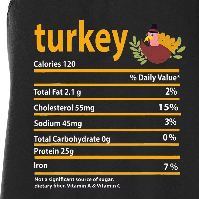 Turkey Nutrition Fact For Thanksgiving And Christmas Women's Racerback Tank