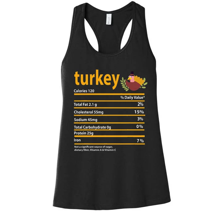 Turkey Nutrition Fact For Thanksgiving And Christmas Women's Racerback Tank