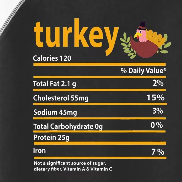 Turkey Nutrition Fact For Thanksgiving And Christmas Toddler Fine Jersey T-Shirt