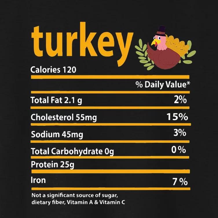 Turkey Nutrition Fact For Thanksgiving And Christmas Women's Crop Top Tee