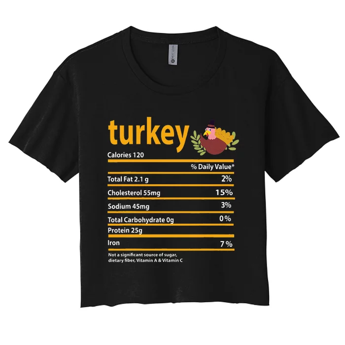 Turkey Nutrition Fact For Thanksgiving And Christmas Women's Crop Top Tee