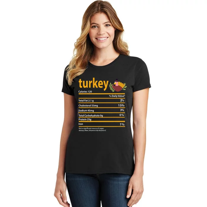 Turkey Nutrition Fact For Thanksgiving And Christmas Women's T-Shirt