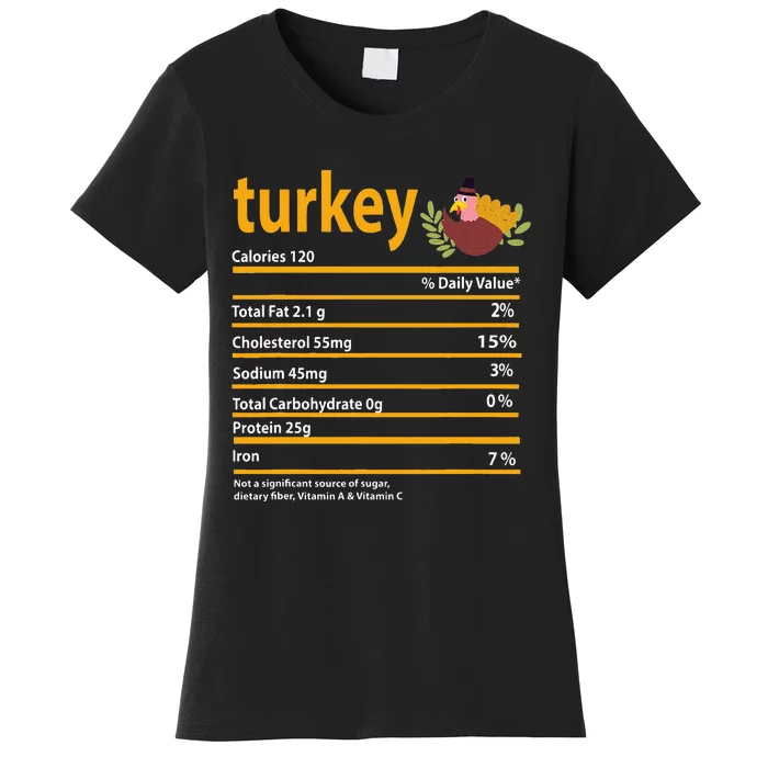 Turkey Nutrition Fact For Thanksgiving And Christmas Women's T-Shirt